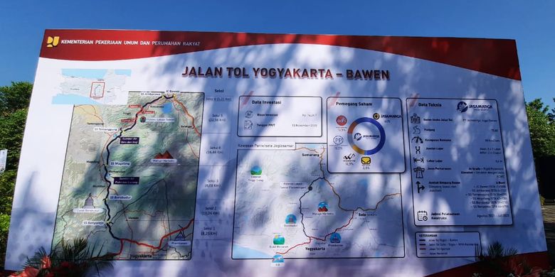 Perjanjian Pengusahaan Jalan Tol (PPJT) Tol Yogyakarta-Bawen diteken Jumat (13/11/2020) oleh konsorsium PT Jasamarga Jogja Bawen.
