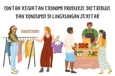 Contoh Kegiatan Ekonomi Produksi, Distribusi, dan Konsumsi di Lingkungan Sekitar