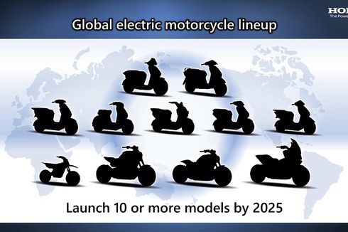 Komitmen Honda Siapkan 10 Model Motor Listrik hingga 2025