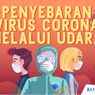 INFOGRAFIK: Penyebaran Virus Corona Melalui Udara