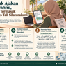 Bolehkah Menolak Ajakan Silaturahmi? Ini Penjelasan Islam