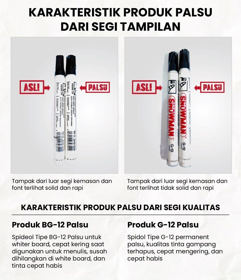 Cara membedakan produk Snowman asli dan palsu. 