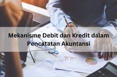 Mekanisme Debit dan Kredit dalam Pencatatan Akuntansi