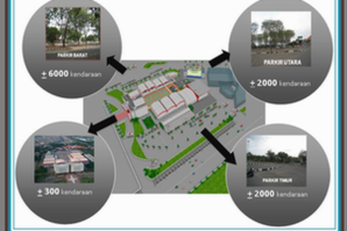 Lokasi pelataran parkir di JIEK