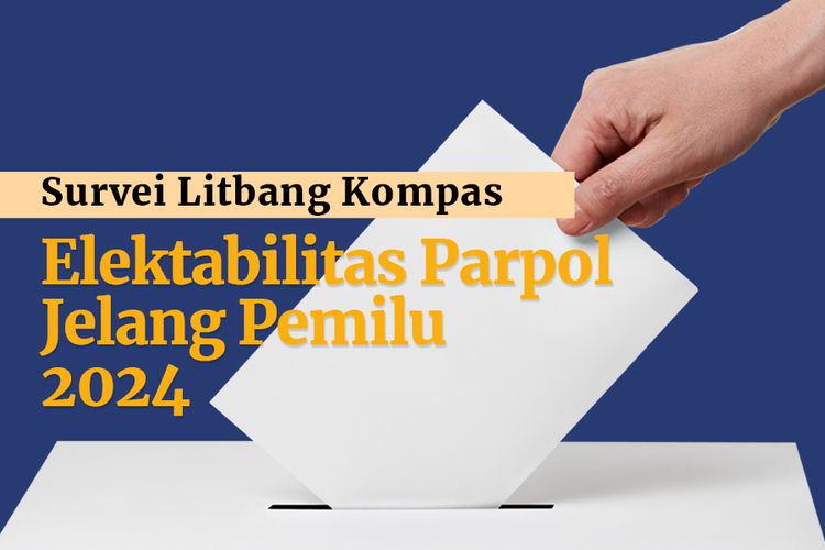 Survei Litbang Kompas Elektabilitas Parpol Jelang Pemilu 2024