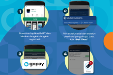 Cara Bayar MRT Pakai GoPay, Ikuti Petunjuk Pembelian Berikut Ini