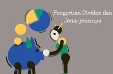 Pengertian Dividen dan Jenis-jenisnya