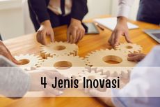 4 Jenis Inovasi