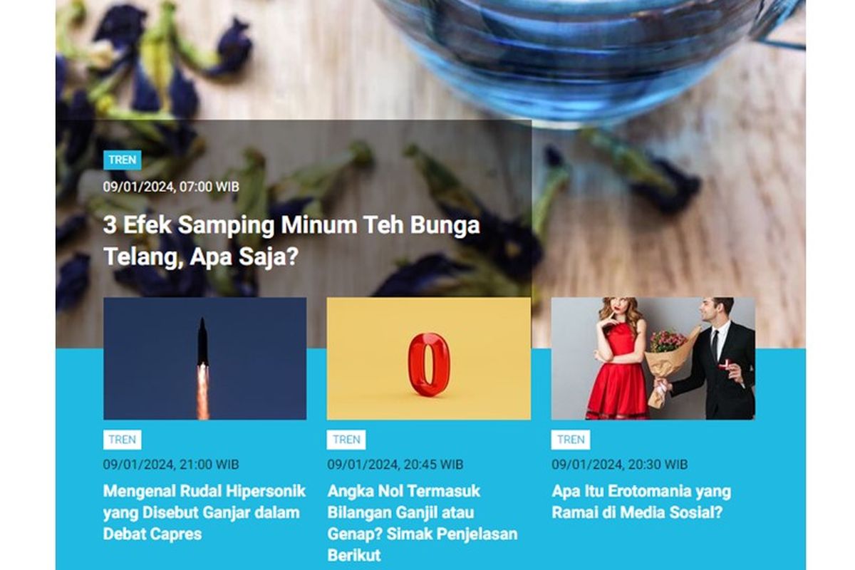 Artikel terpopuler kanal Tren pada Selasa (9/1/2024) hingga Rabu (10/1/2024) pagi.