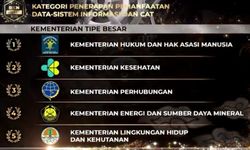 Tata Kelola ASN Makin Baik, Kemenkumham Sabet 3 Penghargaan BKN Award 2023