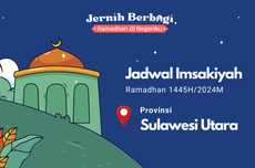Jadwal Imsak dan Buka Puasa di Provinsi Sulawesi Utara, 8 April 2024