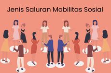 Jenis Saluran Mobilitas Sosial