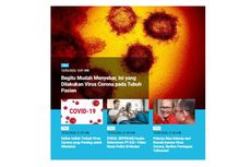 [POPULER TREN] Yang Dilakukan Virus Corona terhadap Tubuh Manusia | 10 Lab Tes Corona di Indonesia