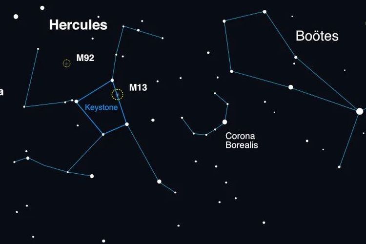 Sebuah Bintang Meledak dalam 3 Bulan, Hasilkan Bintang Baru