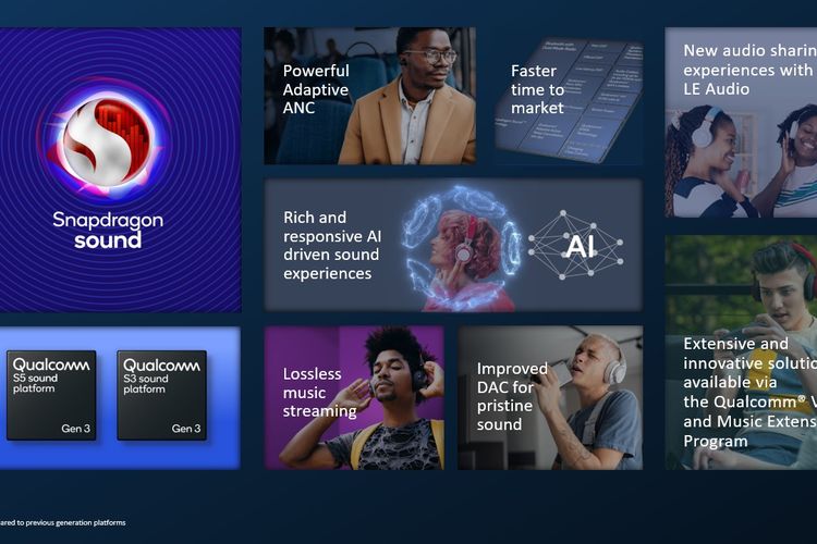 ilustrasi chip audio Qualcomm S5 Gen 3 dan S3 Gen 3
