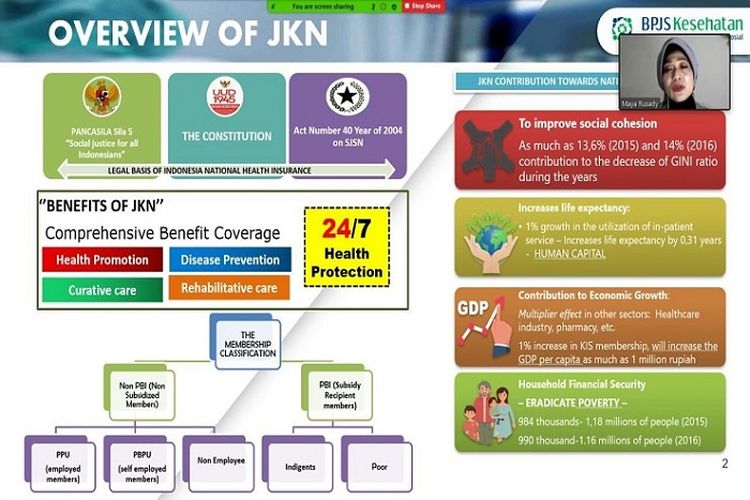 Direktur Jaminan Pelayanan Kesehatan BPJS Kesehatan Maya Amiarny Rusady, dalam forum pertemuan ilmiah internasional Healthcare Summit 2020, Jumat (6/11/2020).  