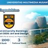 UMN Tembus Top 200 Dunia Versi QS WUR by Subject 2026 Art & Desain