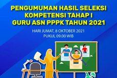 Link Pengumuman Hasil Seleksi Kompetensi PPPK Guru 2021