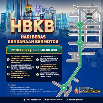 Hari Bebas Kendaraan Bermotor (HBKB) atau car free day (CFD) di berbagai titik Ibu Kota kembali digelar pada Minggu, 21 Mei 2022.