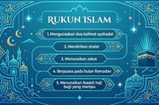 5 Rukun Islam: Pengertian, Urutan, Makna, dan Penerapannya