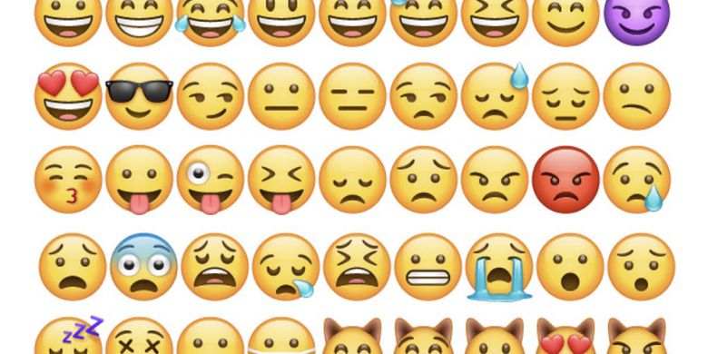 17 Juli Jadi Hari Emoji Sedunia Bagaimana Sejarahnya Halaman All Kompas Com