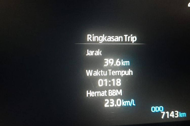 Konsumsi BBM Kijang Innova Zenix Hybrid