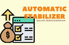 Apa itu Automatic Stabilizer dalam Perekonomian?
