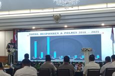 Donor Darah PAM JAYA Tembus Rekor MURI, Dirut Tekankan Semangat Kemanusiaan