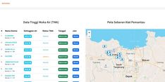 Antisipasi Banjir, Walkot Arief Imbau Warga Pantau Tinggi Muka Air lewat Aplikasi Pos Duga TMA