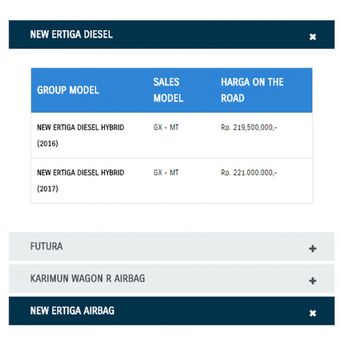 Ertiga Diesel Hybrid lansiran 2016 dari situs resmi Suzuki Indonesia.