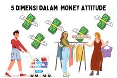 5 Dimensi dalam Money Attitude