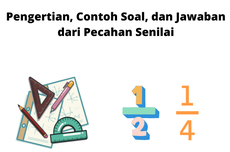 Pecahan Senilai: Pengertian, Contoh Soal, dan Jawabannya