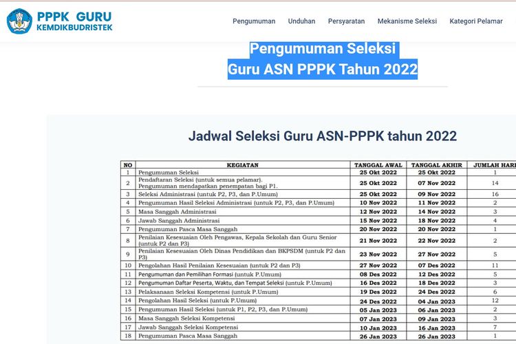 Tangkapan layar pengumuman seleksi guru ASN PPPK 2022 di laman Kemendikbud.