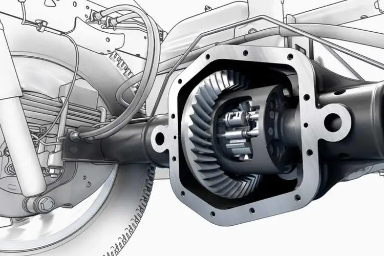 Ilustrasi limited slip differential (LSD)