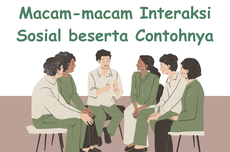 Macam-macam Interaksi Sosial beserta Contohnya