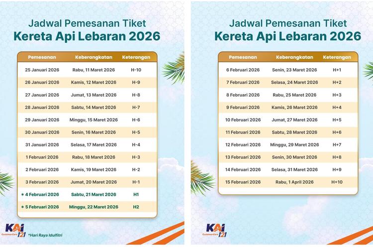 Gambar jadwal pemesanan tiket kereta api Lebaran sekaligus jadwal keberangkatan selama Mudik dan Arus Balik 2026.