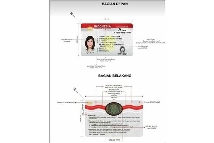 Ini Rincian Tarif Perpanjangan Dan Bikin Smart Sim