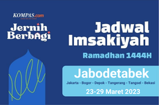 Jadwal Imsakiyah Ramadhan 1444 H Jabodetabek, Periode 23-29 Maret 2023