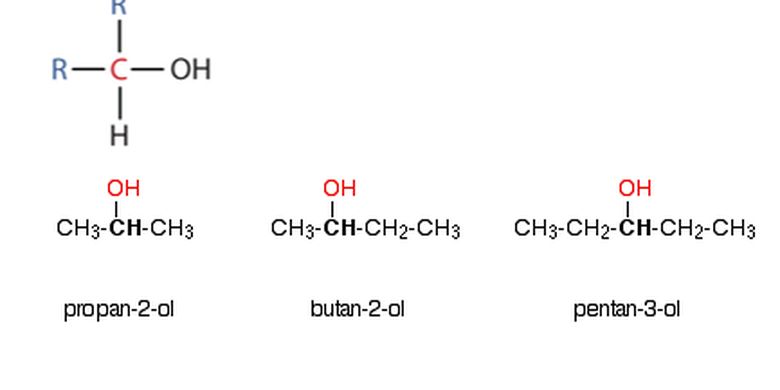 Isomers Of C3h7br