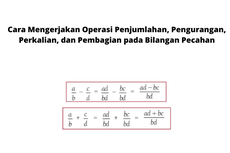 Cara Mengerjakan Operasi Penjumlahan, Pengurangan, Perkalian, dan Pembagian pada Bilangan Pecahan