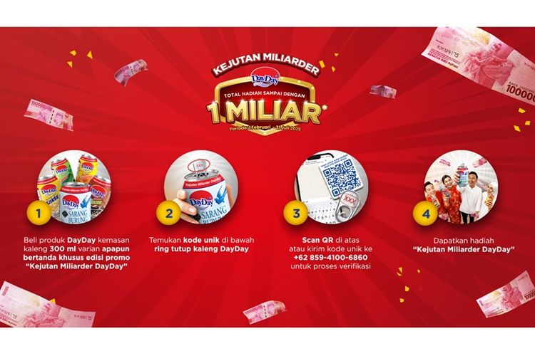 Cara berpartisipasi di program NCP DayDay.