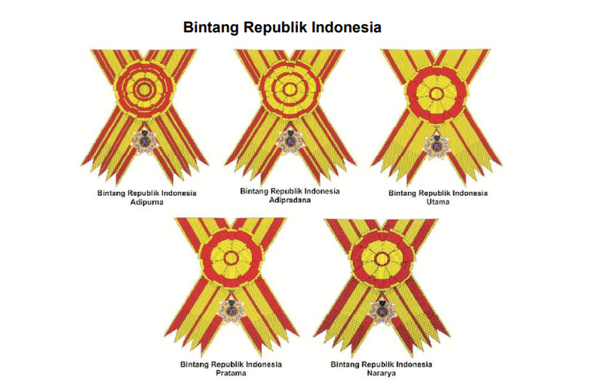5 kelas tannda kehormatan Bintang Republik Indonesia