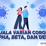 INFOGRAFIK: Gejala Virus Corona Varian Alpha, Beta, dan Delta