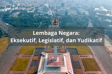 Mengenal Lembaga Negara: Eksekutif, Legislatif, dan Yudikatif