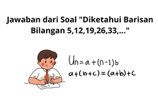 Jawaban dari Soal "Diketahui Barisan Bilangan 5,12,19,26,33,..."