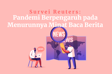 INFOGRAFIK: Survei Ungkap Pandemi Berpengaruh pada Turunnya Minat Baca Berita