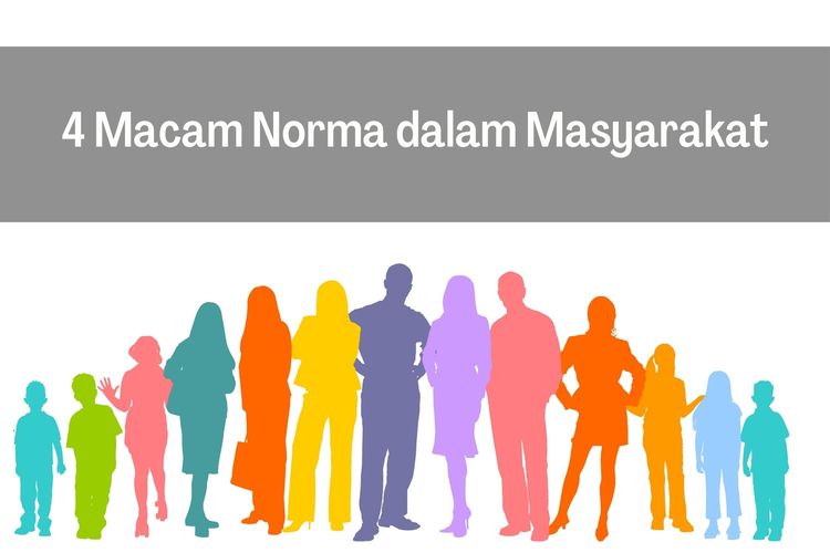 Empat macam norma dalam masyarakat adalah norma agama, kesusilaan, kesopanan, serta hukum.