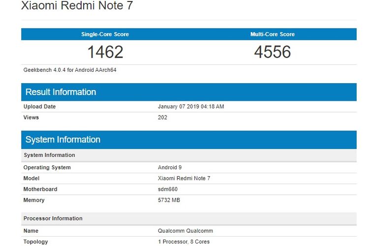 Redmi Note 7 muncul di halaman Geekbench