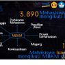 Dorong Mahasiswa Salurkan Minat-Bakat, Unpad Perkuat Program MBKM