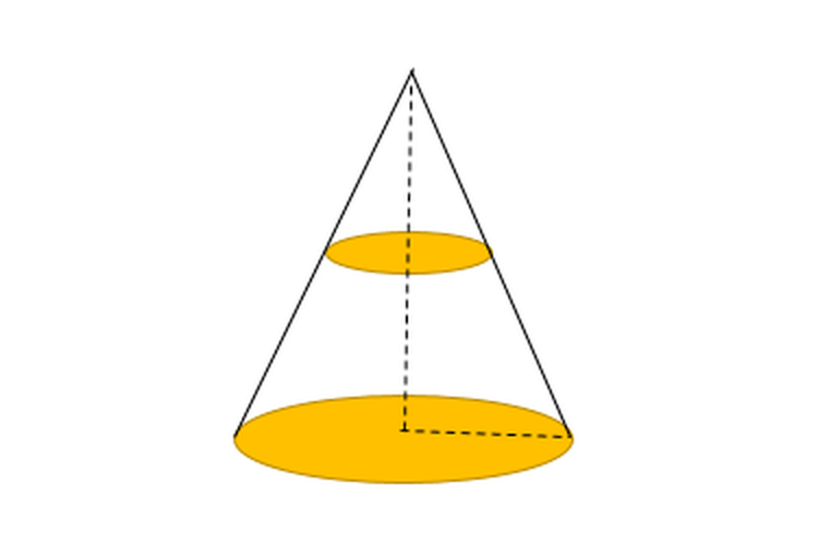 ilustrasi bangun ruang kerucut model tipe soal menghitung tutup lampu atau kap lampu.